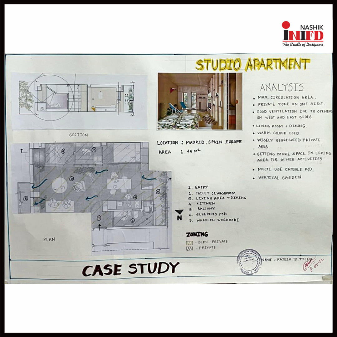 NIFD Global Nashik Students Work photo 18